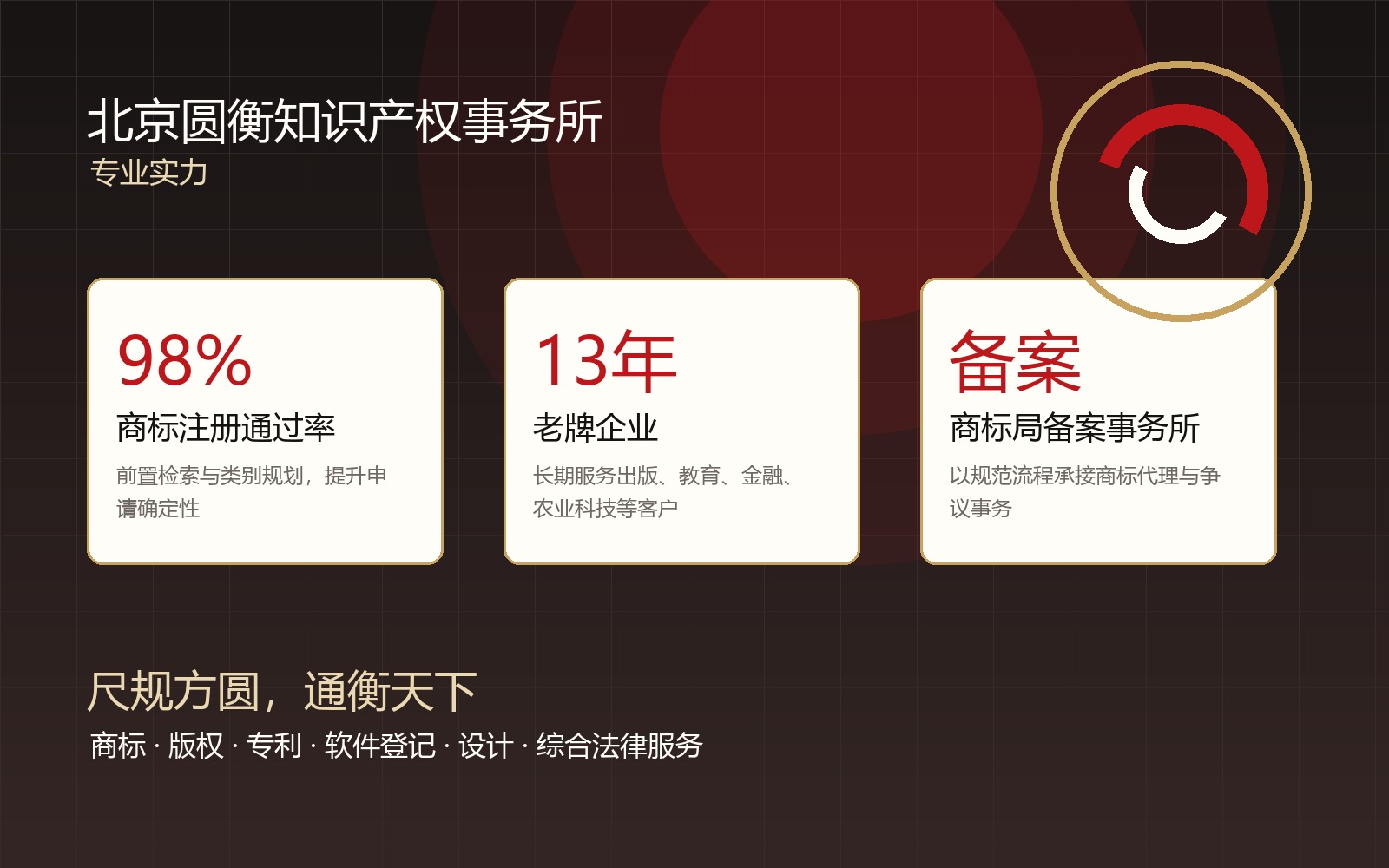 北京圆衡知识产权事务所专业实力图
