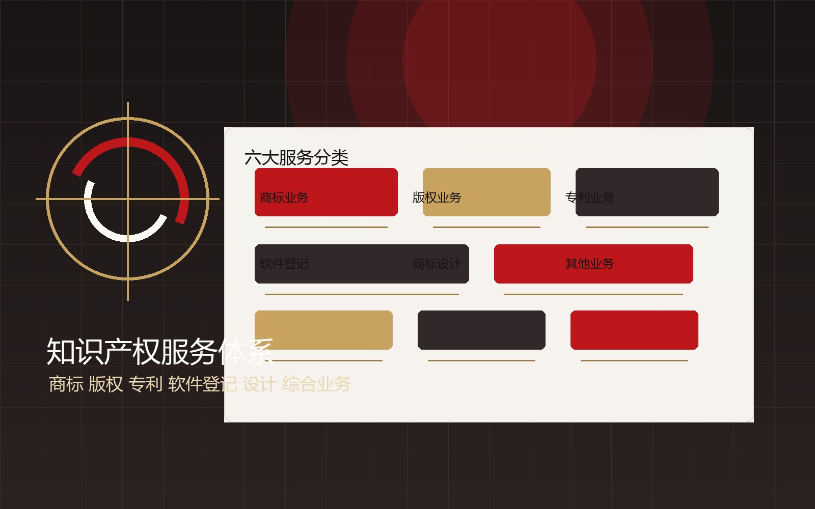 圆衡知识产权服务体系图